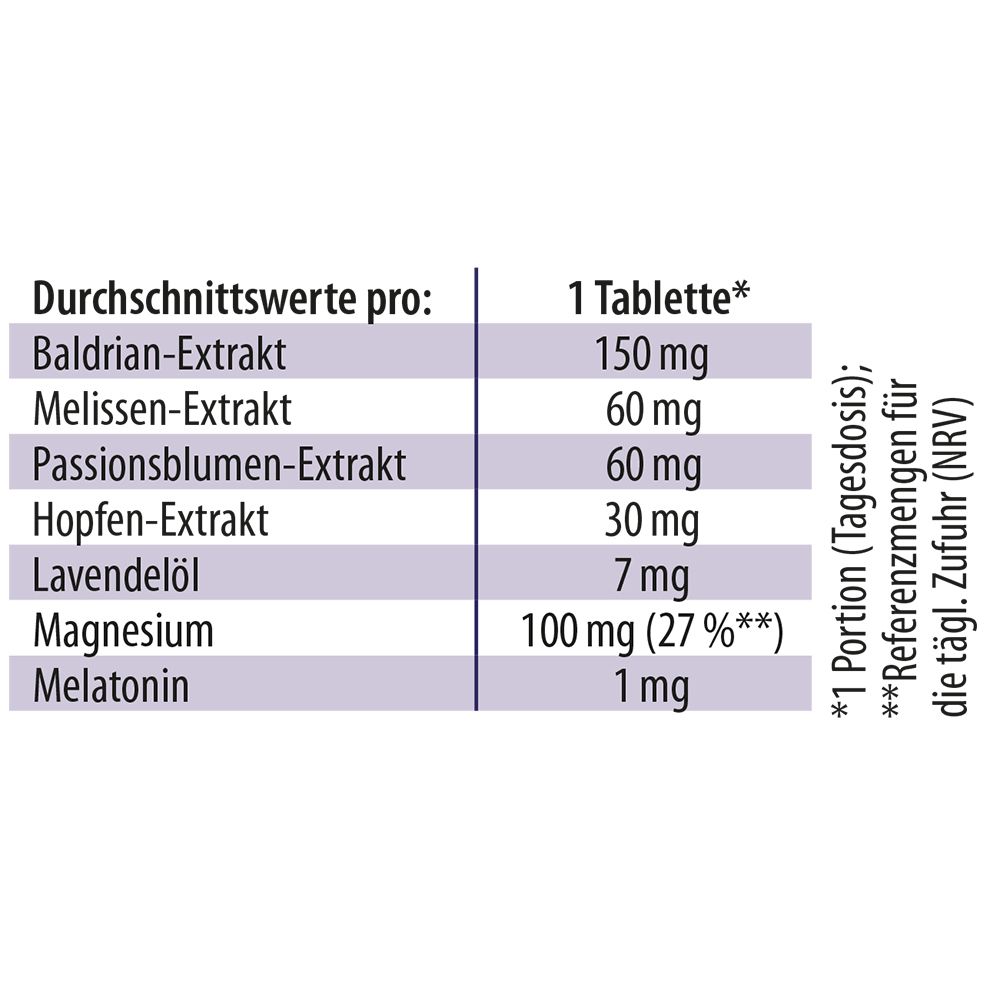 Dr. Jacob's Schlaf schön Melatonin Magnesium Baldrian Hopfen Lavendel Melisse