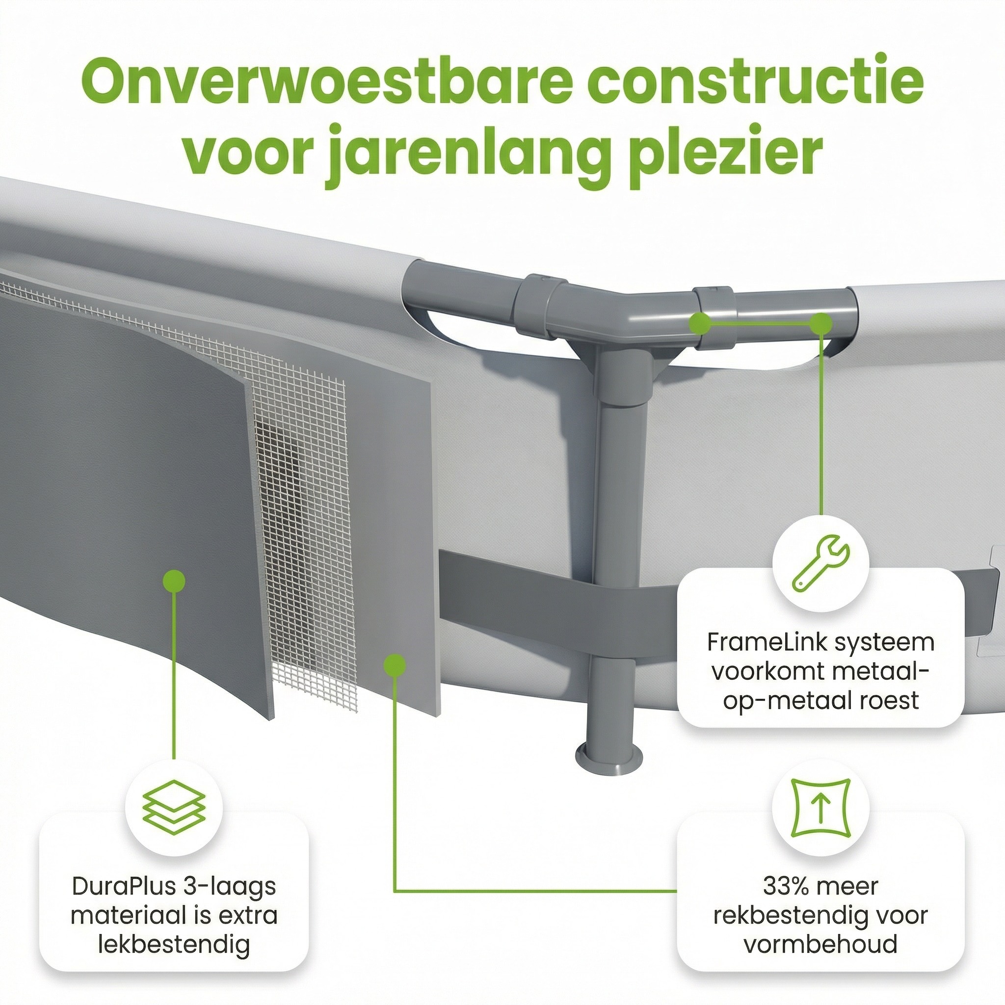 Bestway steel pro max 396x122cm zwembad – 5-delig