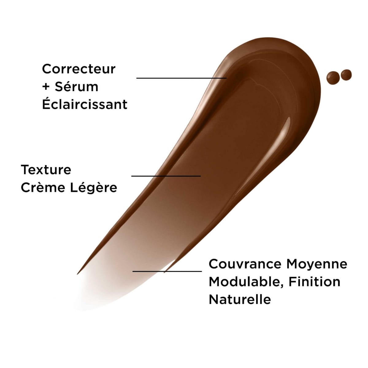 It Cosmetics Bye Bye Darkspots Concealer Correcteur de Teint + Sérum
