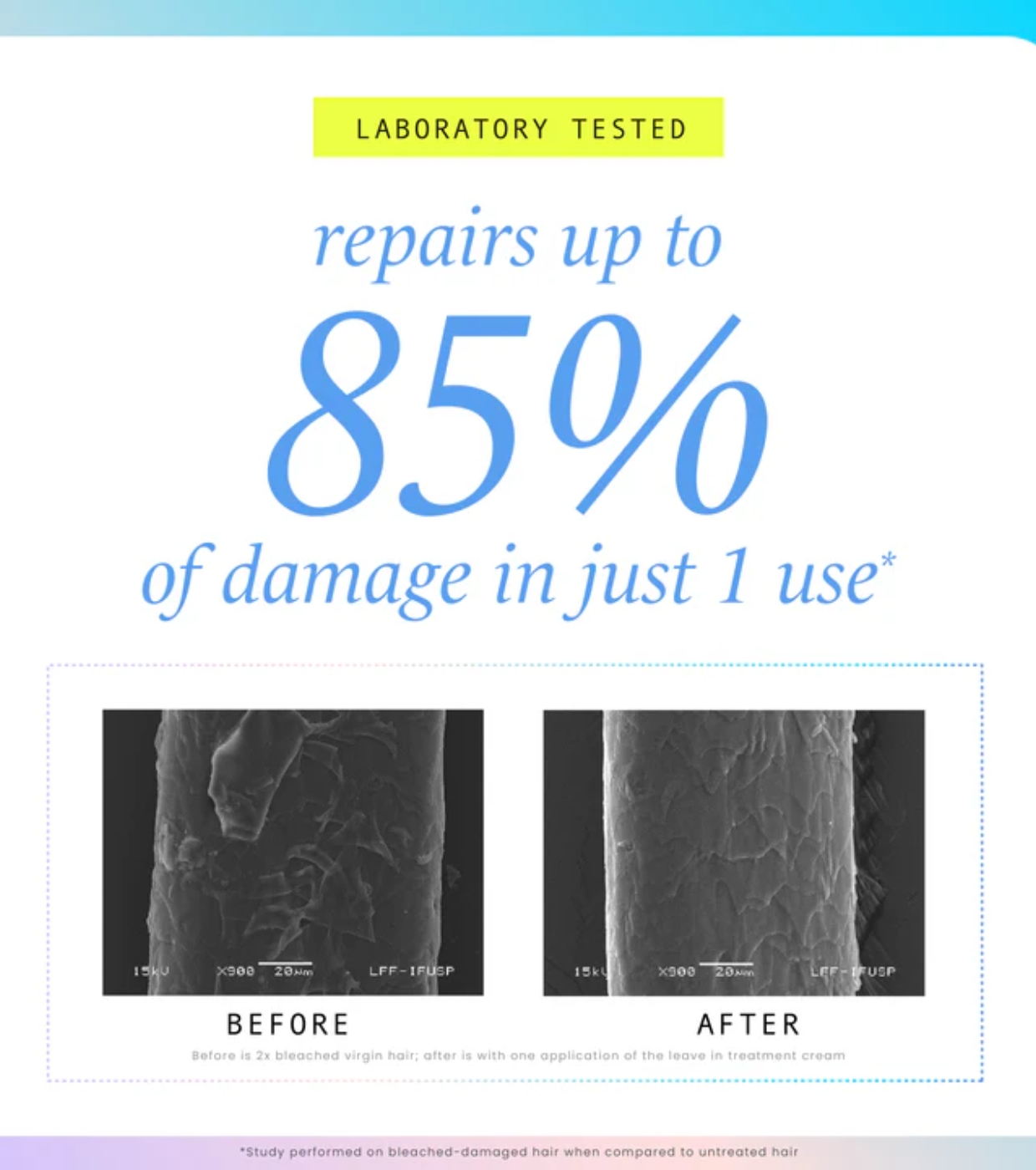 Hask - *Repair Series* - Creme Leave-in Leave-in Bond Building
