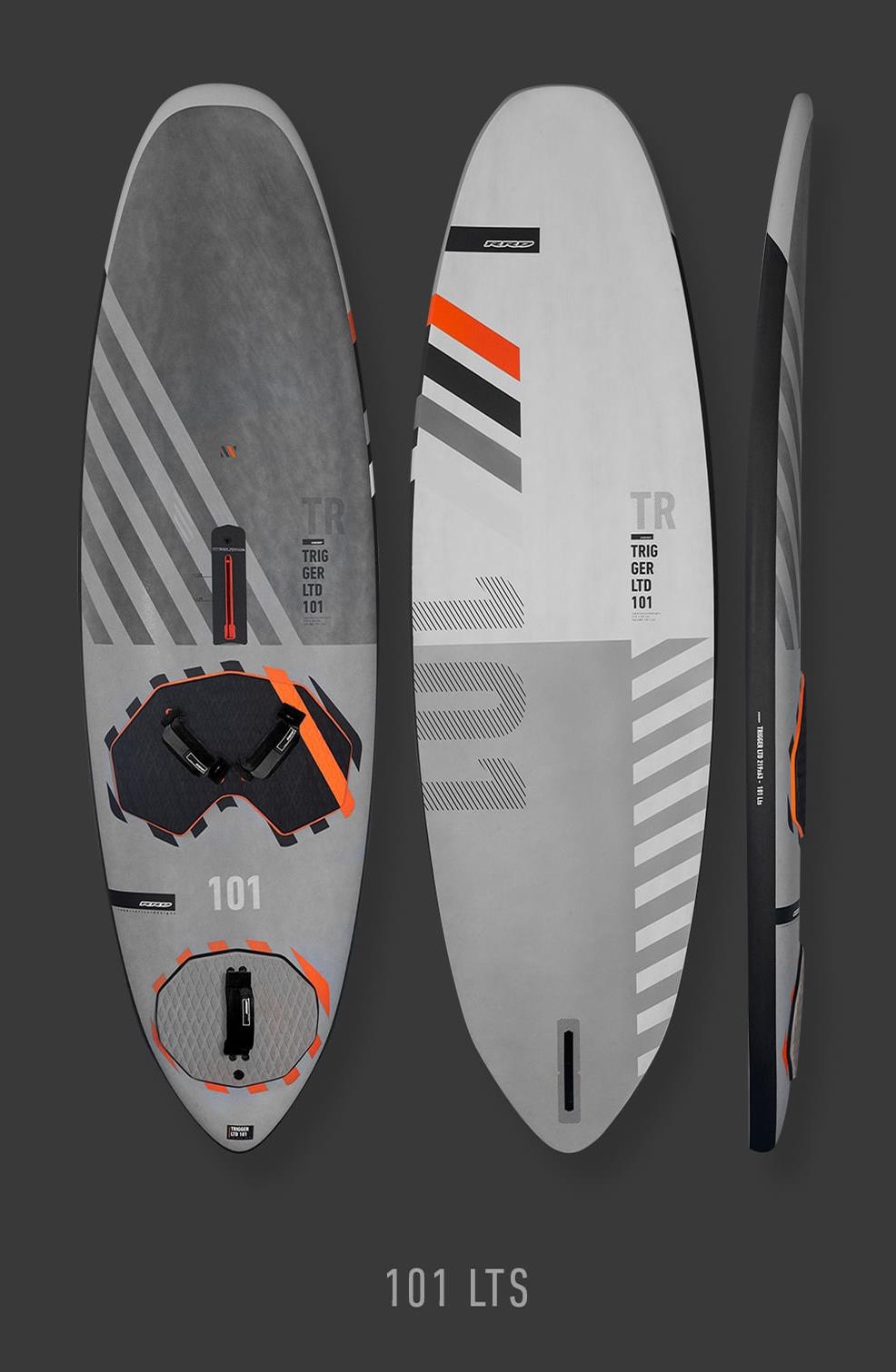 RRD Trigger - Y27 LTD