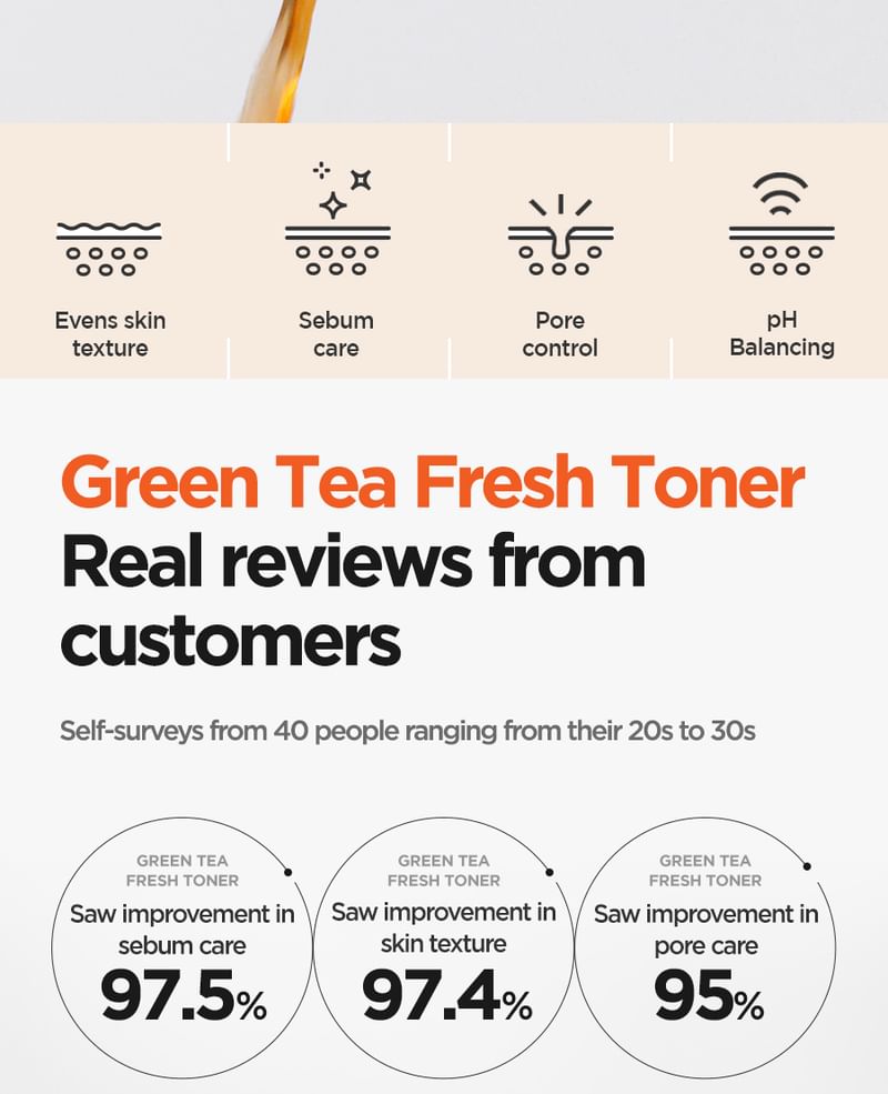 Isntree - Groene thee verse toner