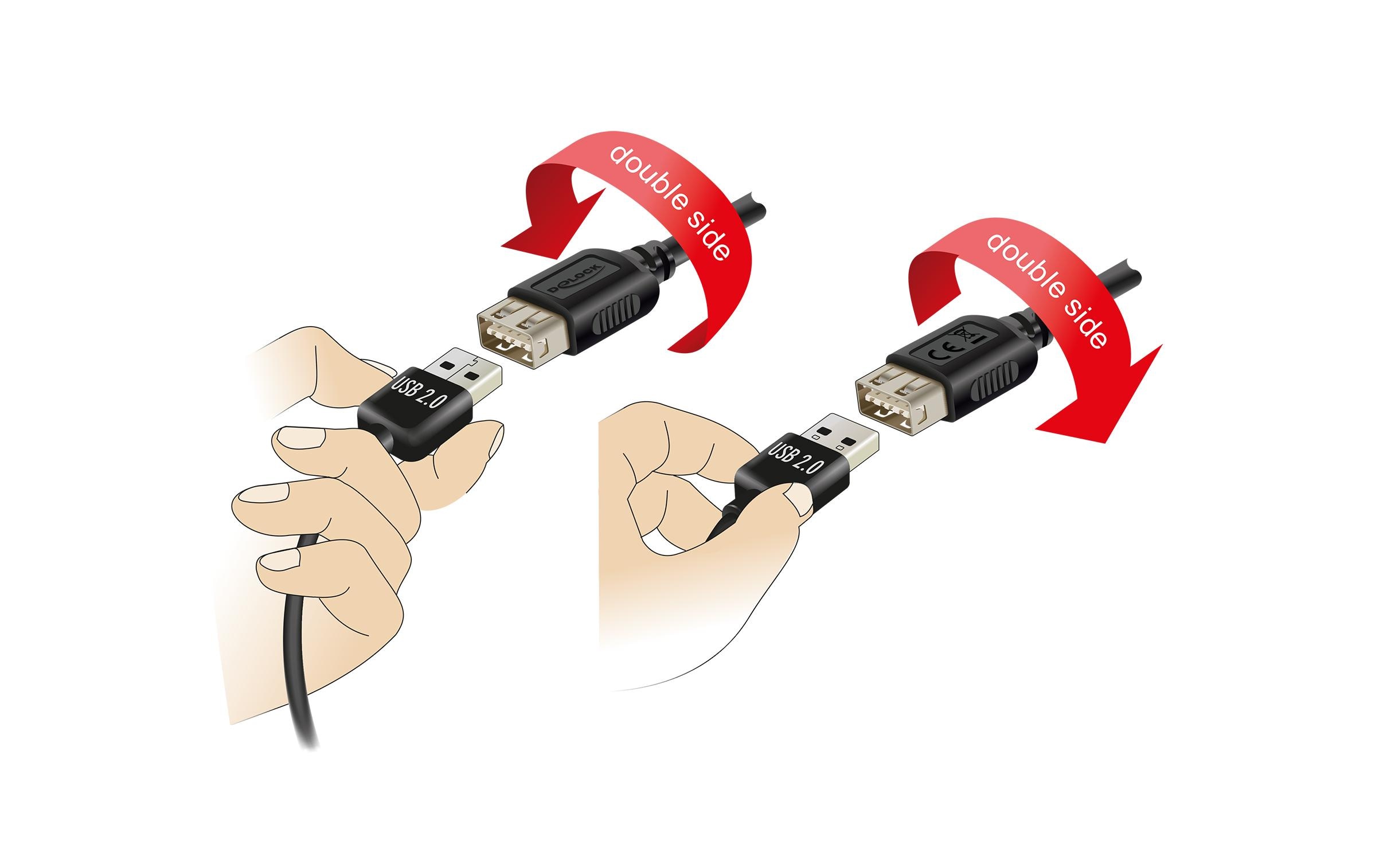 USB 2.0-Kabel USB A - Micro-USB B 2 mUSB Kabel zur Datenübertragung und Stromversorgung über kurze Strecke