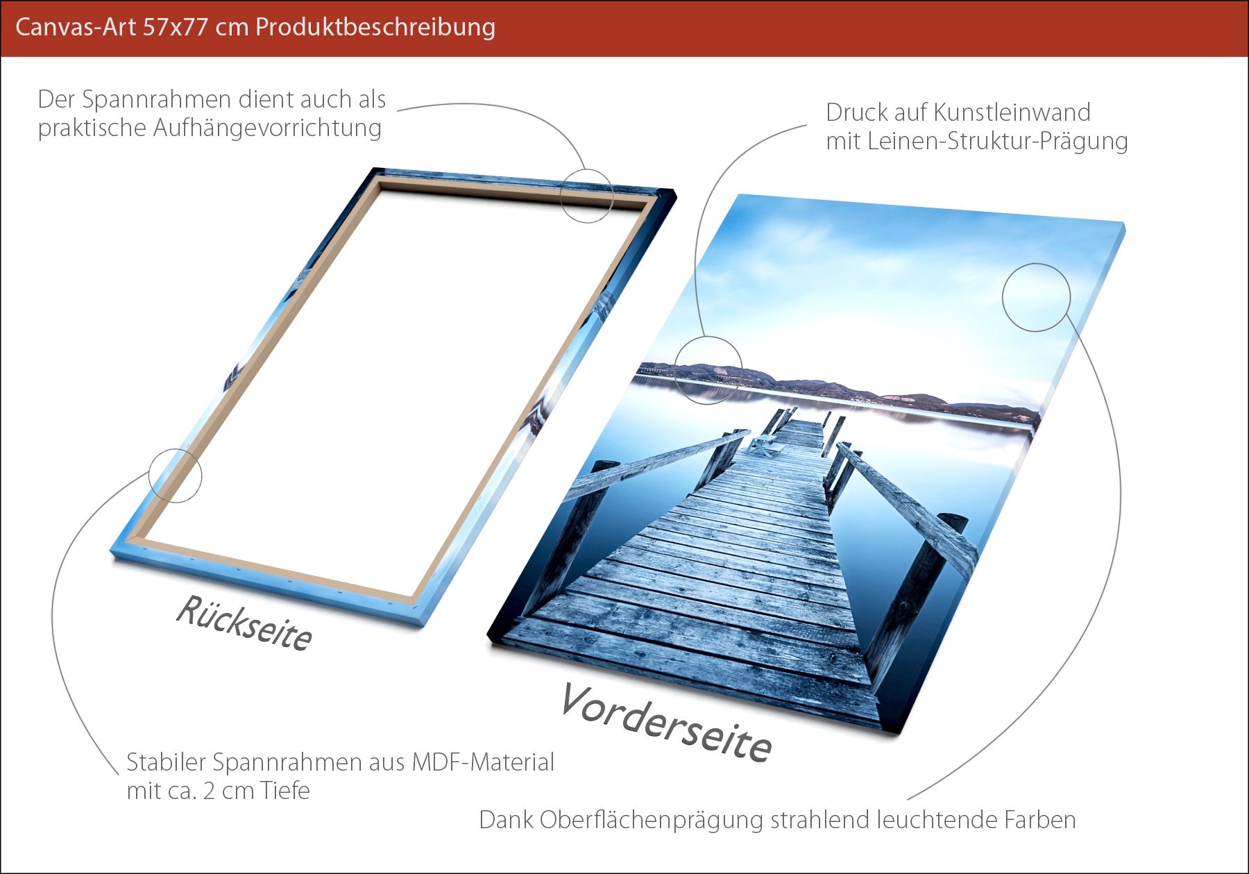 Keilrahmenbild BLUE SEAVIEW