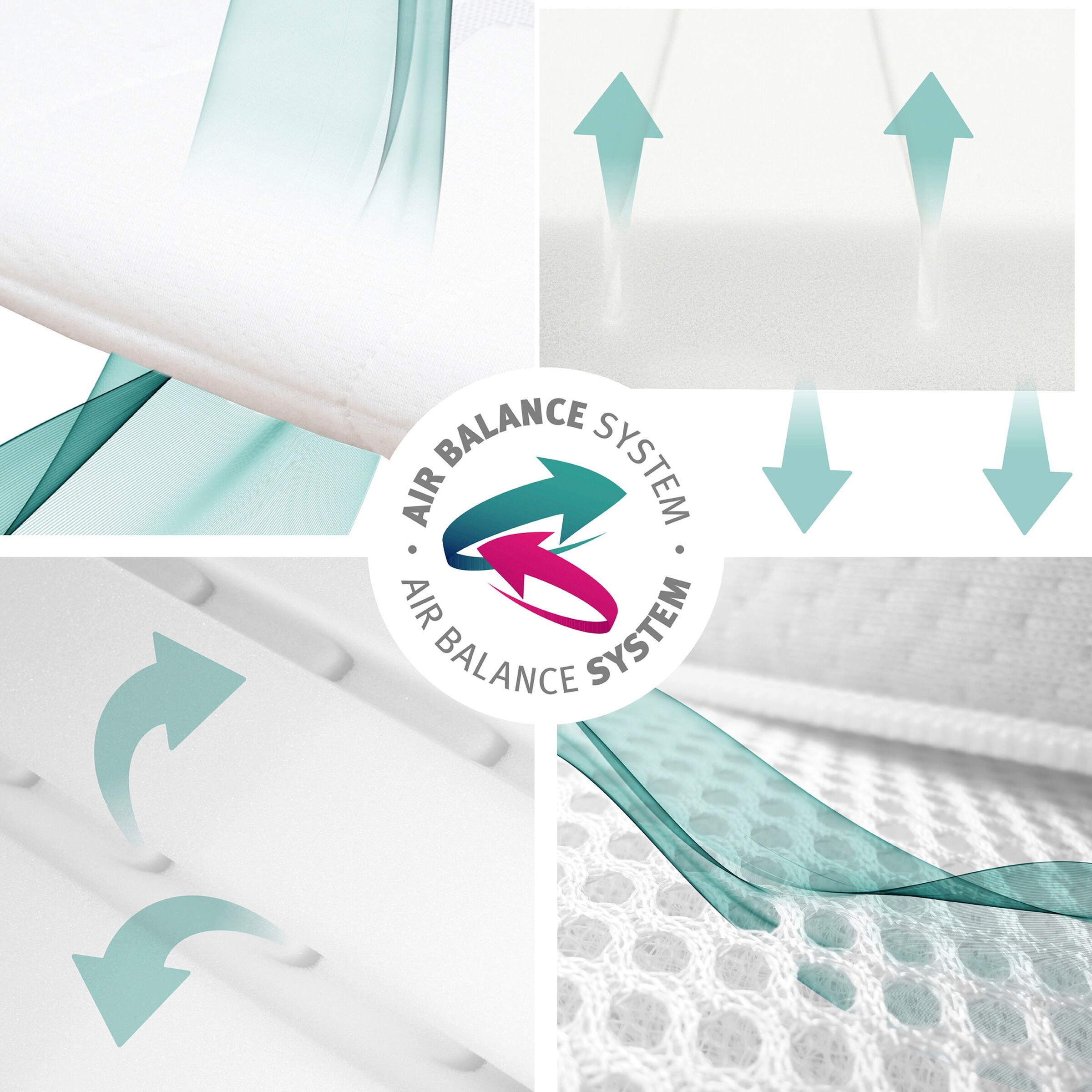 roba Stubenbettmatratze Air Balance PLUS, 45x85 cm safe asleep®