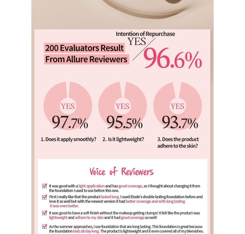 ETUDE - Double Lasting Foundation NIEUW - 12 kleuren