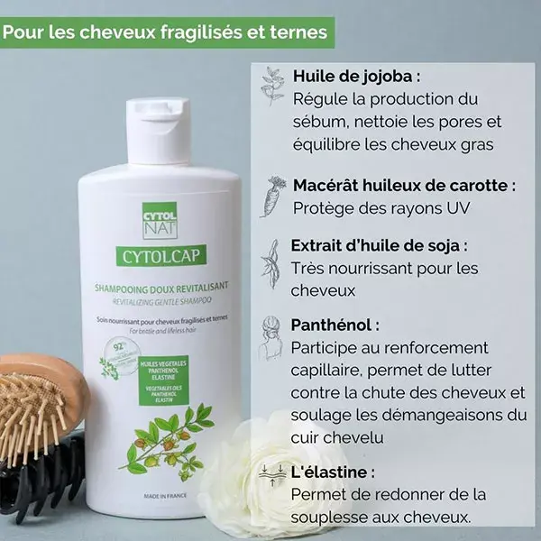 Cytolnat - Cytolcap Shampoing Doux Revitalisant