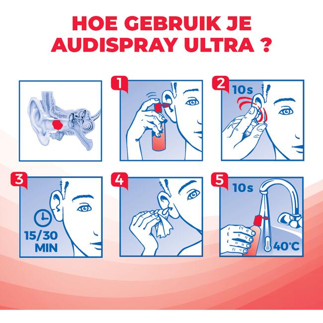 Audispray Ultra 20 ML