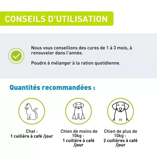 Vetoform para pelagem e pele de cães e gatos 100g