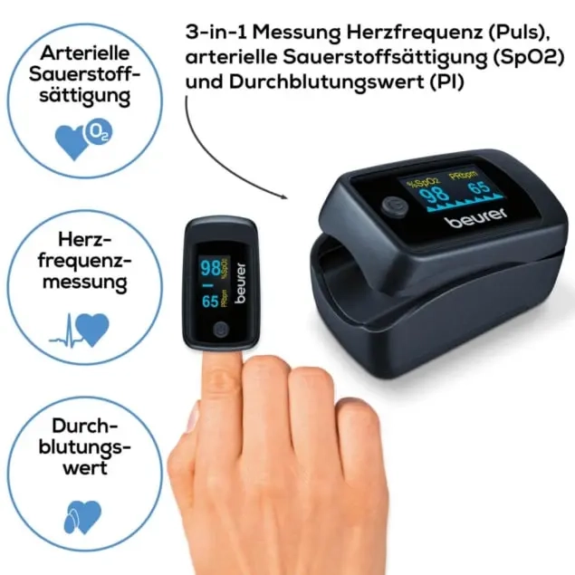 PO 45 Finger Pulsoximeter Sauerstoff (SpO2) Pulsfrequenz Messgerät mit OLED Anzeige inkl. Batterien (45434) - Schwarz