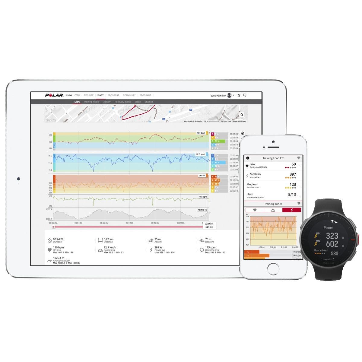 Polar  Vantage V + HR (H10)