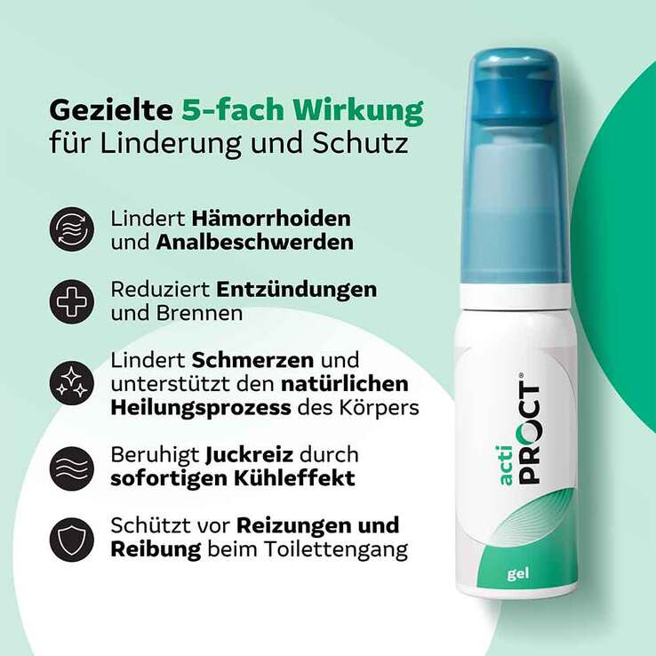 Actiproct Gel Can, 45 ml