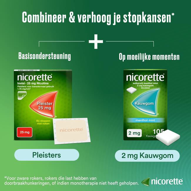 Nicorette suikervrij Kauwgom 30/105 stuks, 2 mg nicotine