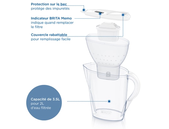 BRITA FRANCE - Carafe Marella XL blanche 1 cartouche MAXTRA PRO