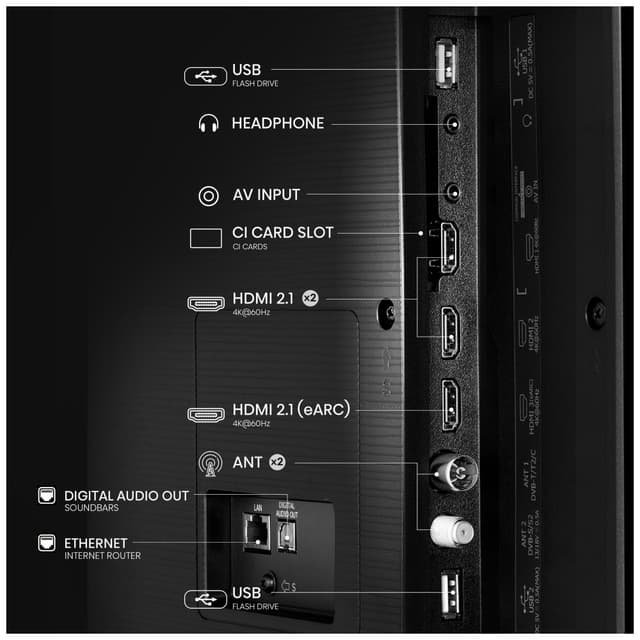 Hisense 65