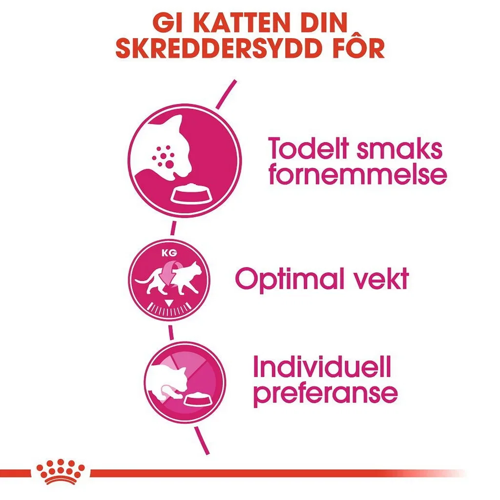 Royal Canin Royal Canin Savour Exigent 4 kg