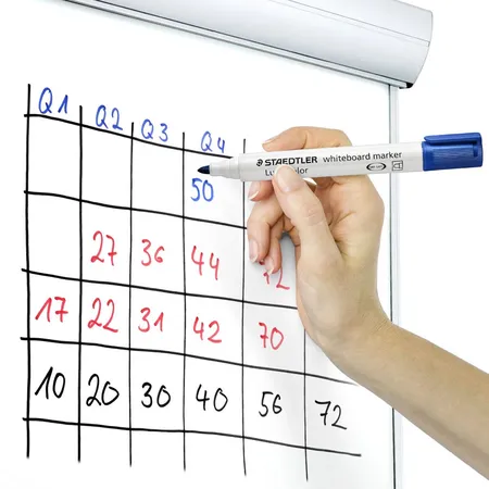 STAEDTLER® Lumocolor® whiteboard marker 351 Whiteboardmarker blau 2 mm