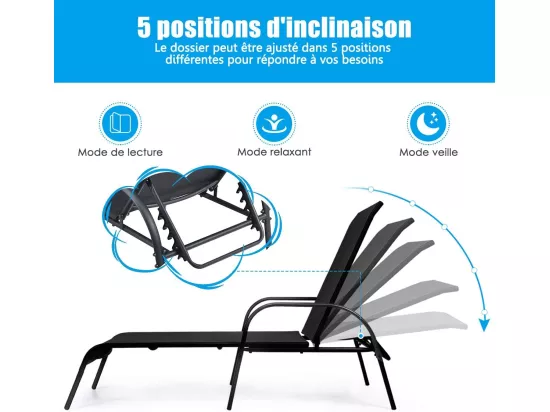 Chaise Longue de Jardin, Bain de Soleil Inclinable avec Dossier Réglable sur 5 Positions Transat de Relation avec Accoudoirs pour Plage, Jardin, Balcon, Piscine