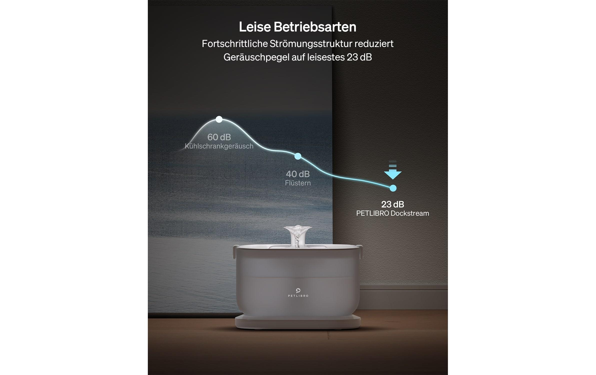 Dockstream kabellose Wasserfontäne WeissKabelloser Petlibro Dockstream Trinkbrunnen mit Pumpe und Filter für Katzen und Hunde