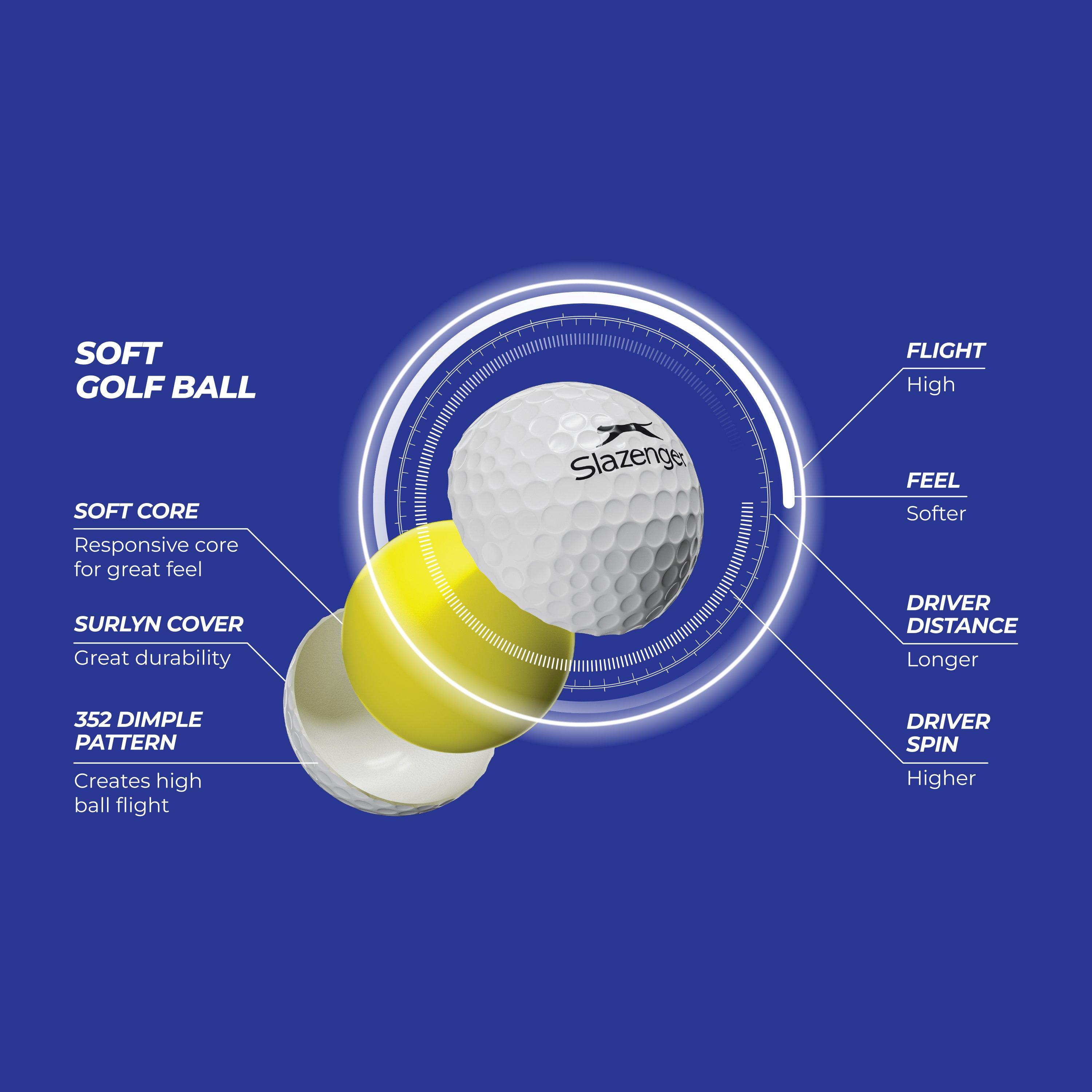 Slazenger Slaz V Series Soft 24Pk