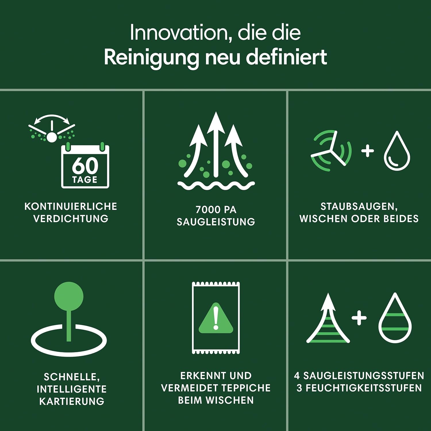 iRobot Roomba 205 DustCompactor Combo Saugroboter – Automatische Staubverdichtung im Roboter, kein Entleeren für 60 Tage, Beutellose, Power-Lift-Saugkraft, Wischen, LiDAR