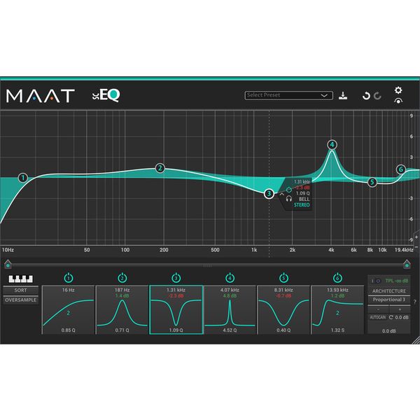 MAAT SantaCruzEQ12