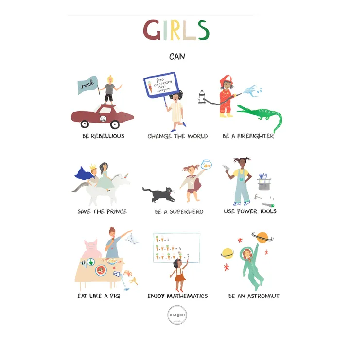 Garçon Milano Affiche Girls Can… EN