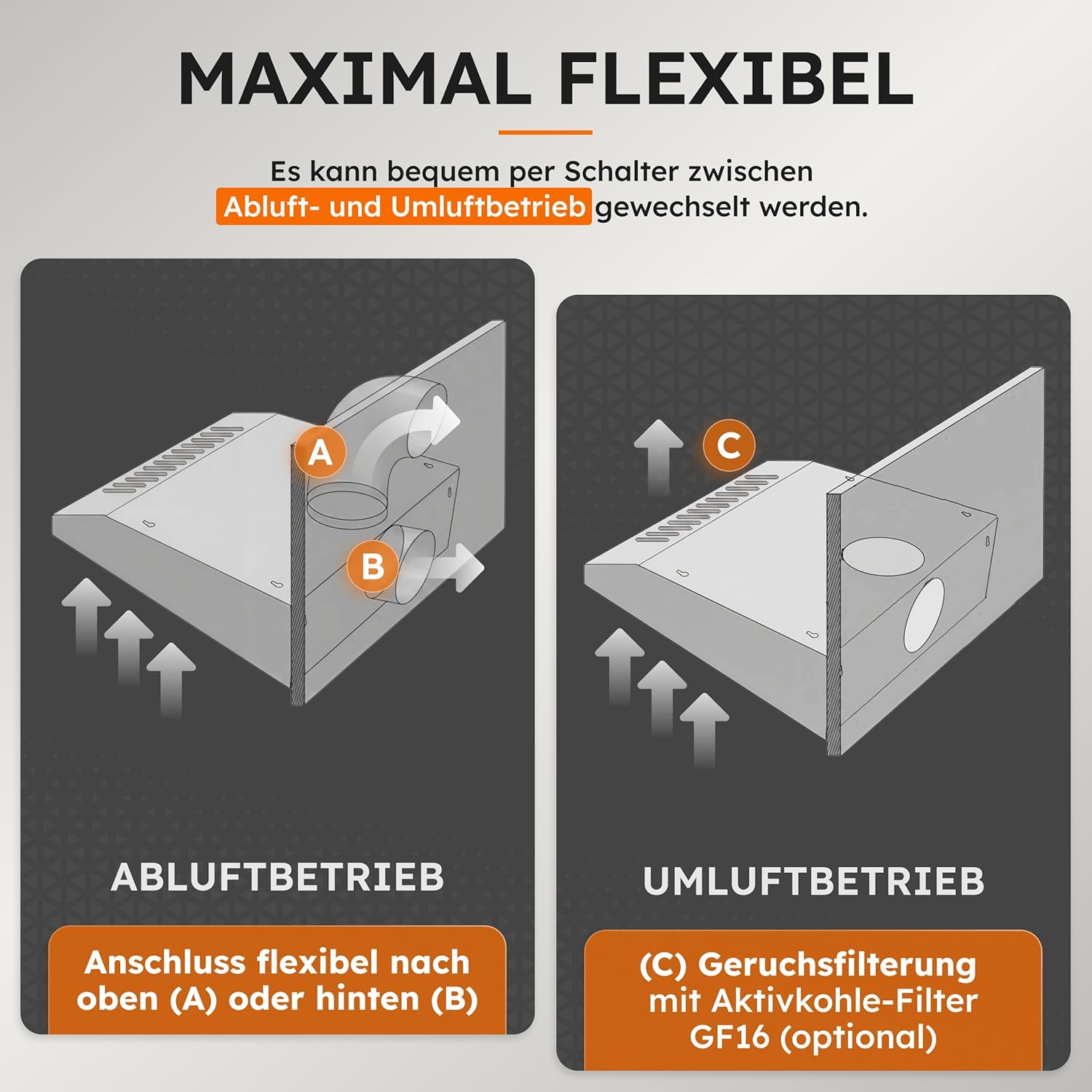 NEG Doppelmotor Design Unterbau-Dunstabzugshaube NEG15-TDLS+ (silber,Edelstahl), Glas-Front mit Sensor Touch, 322 m³/h Luftleistung, Nachlauffunktion, Abluft und Umluftbetrieb