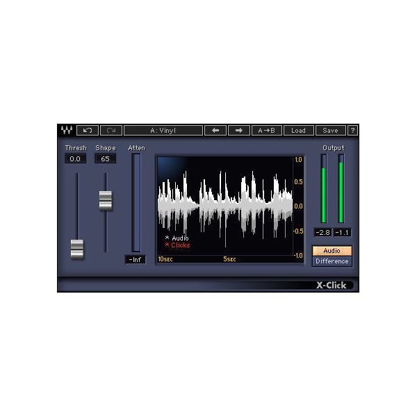 Waves Forensics Package