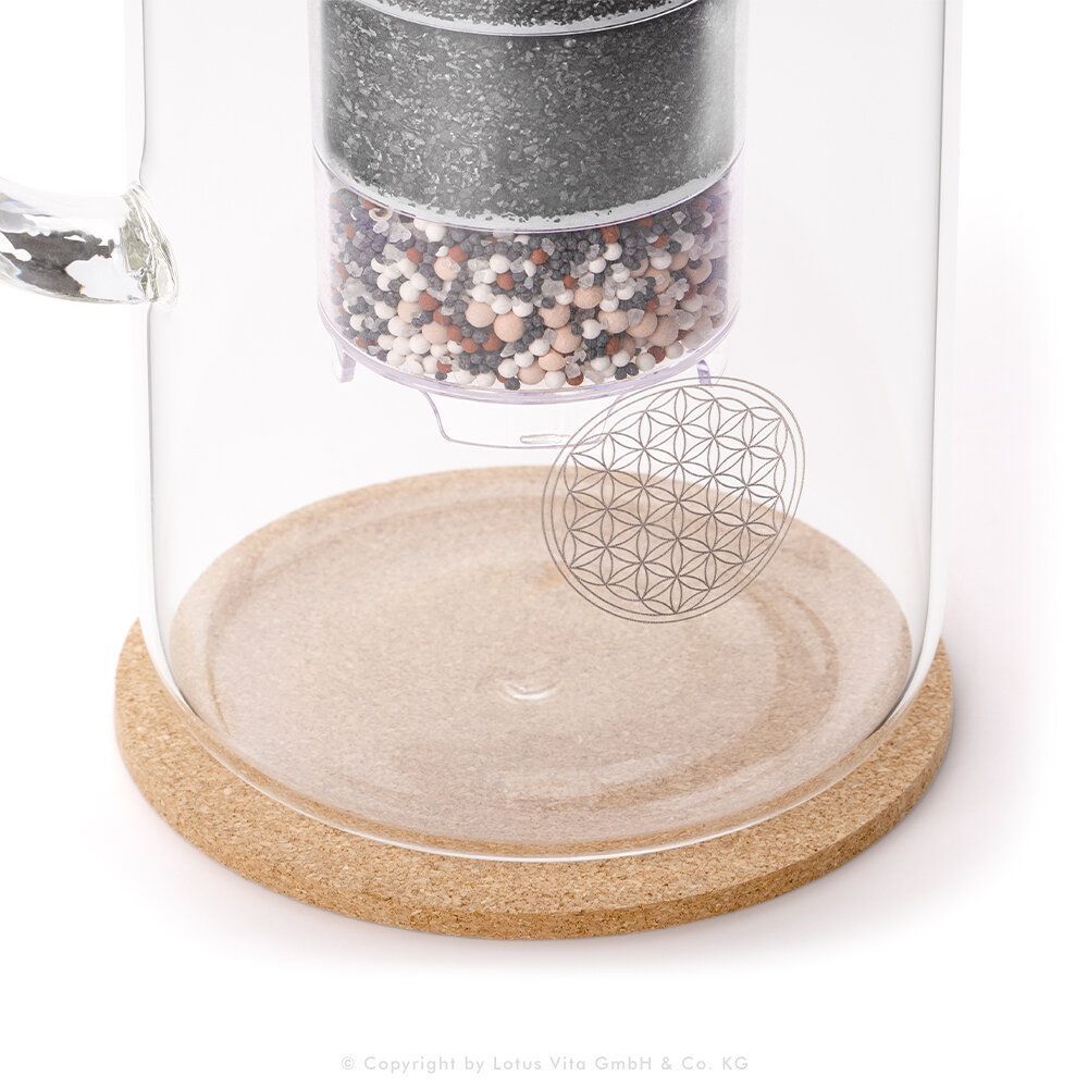 Lotus Vita Katara Wasserfilter Glasfilterkanne Natura Plus