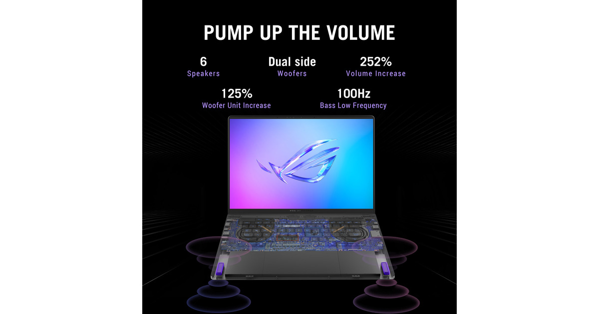 ASUSROG Zephyrus G14 GA403UP-QS005W 14