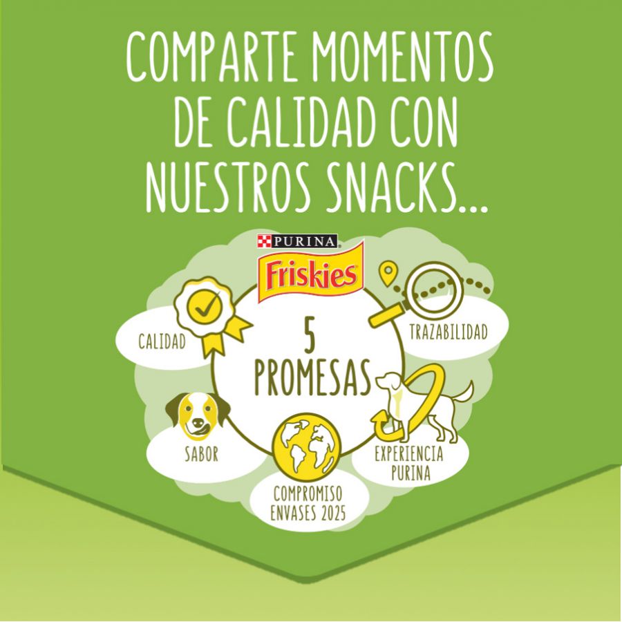 Friskies Bon Bacon para cães