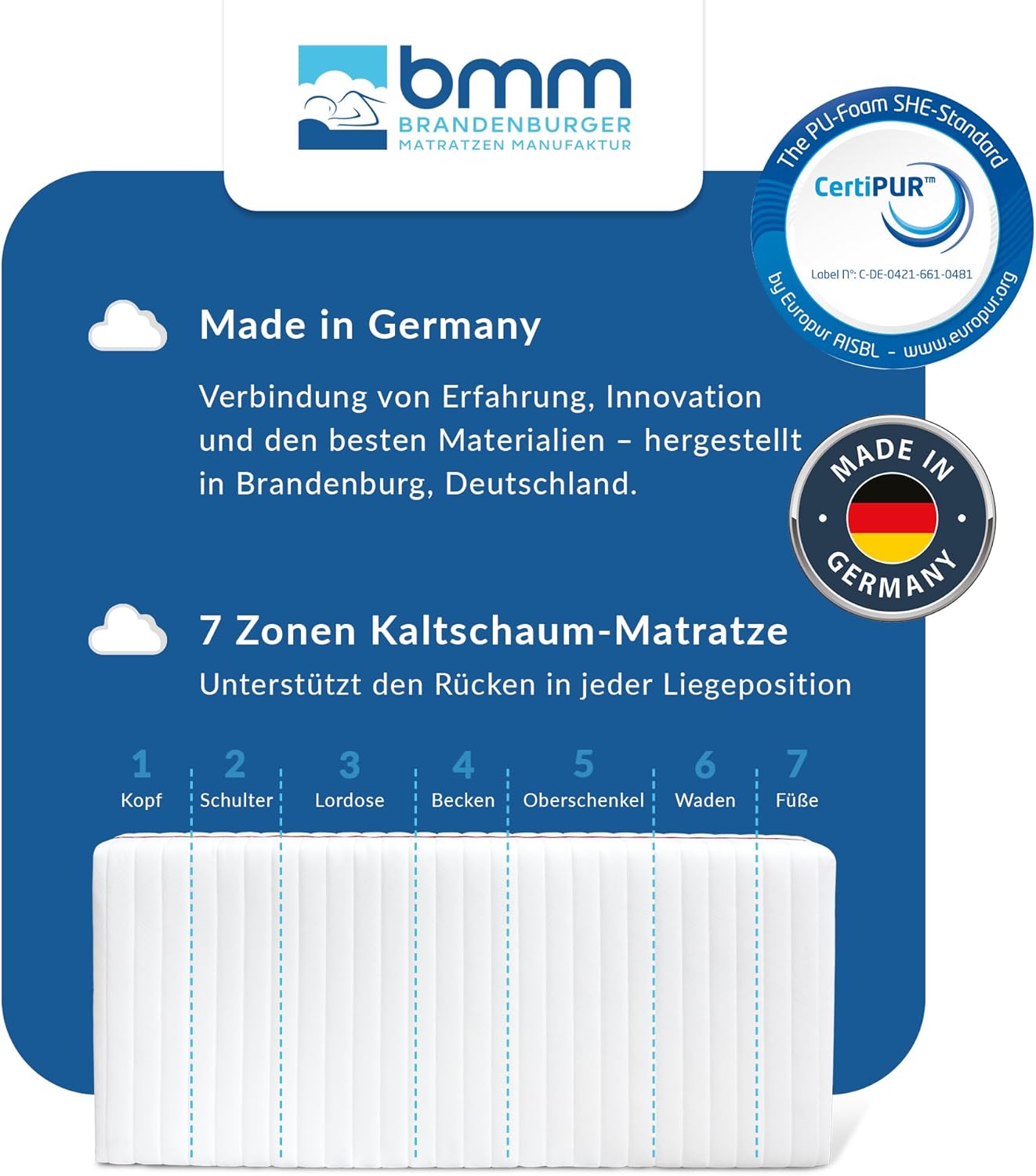 BMM Matratze 90x190 cm Klassik 19 Härtegrad H4 extra fest/Kaltschaummatratze Öko-Tex Zertifiziert/ergonomische 7 Zonen Matratze Höhe 19 cm/Matratzen produziert in Deutschland