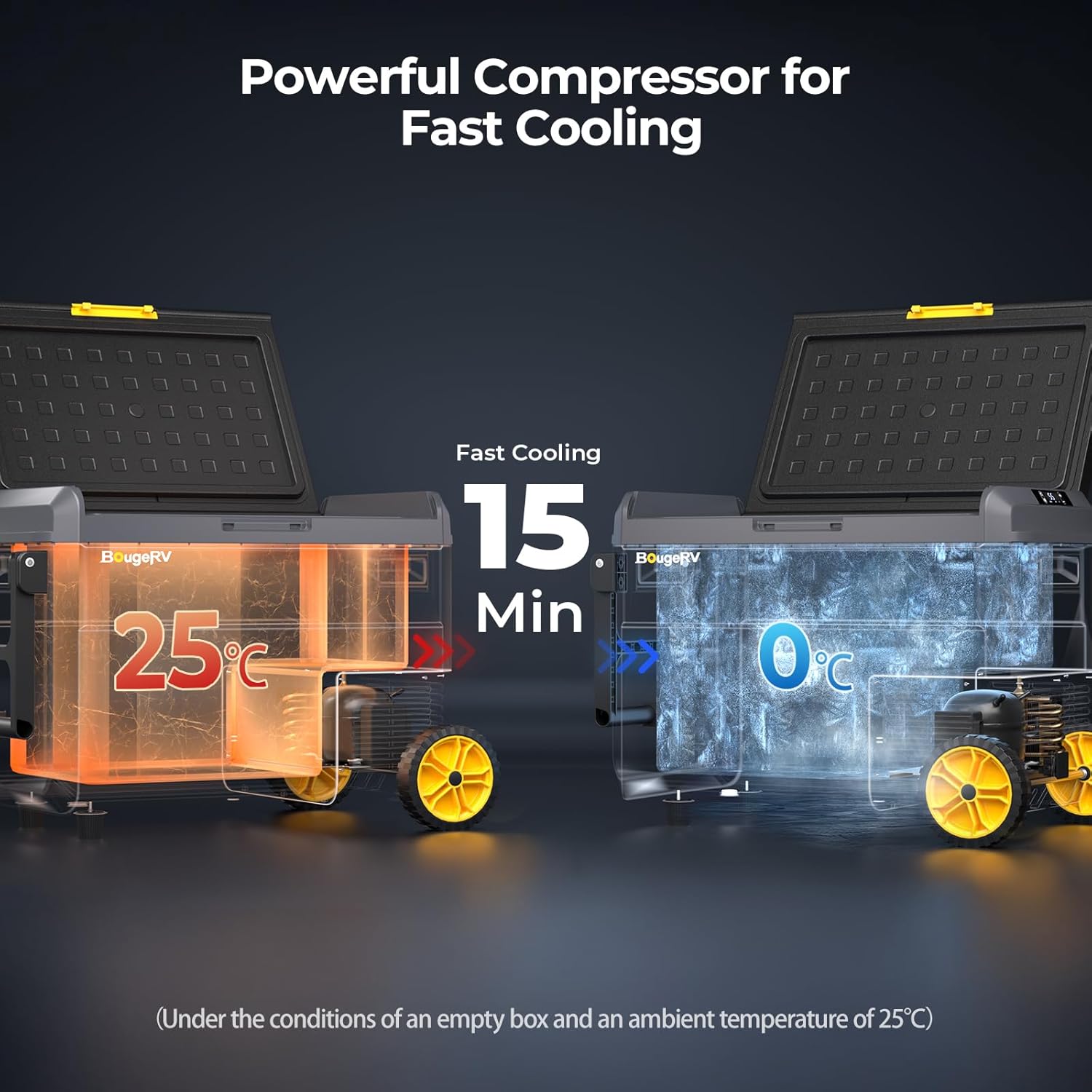 BougeRV CRS 50L Kompressor Kühlbox mit Griff Rollen Auto Kühlbox 12V 230V mit APP Steuerung Integrierter Korb, Gefrierbox Camping Kühlschrank Elektrisch IPX4 wasserdicht für Reisen Boot Angeln -20℃