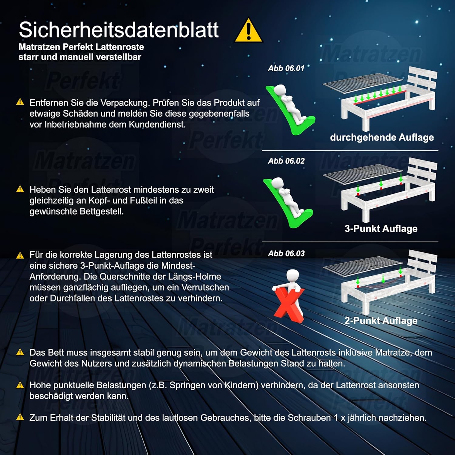 Matratzen Perfekt 2er Set Lattenrost 90x200 cm 7-Zonen Rahmen mit Kopf- & Fußverstellung, 44 Leisten, Härteregulierung, orthopädisch, stabil bis 200 kg, Trio-Kautschuklagerung