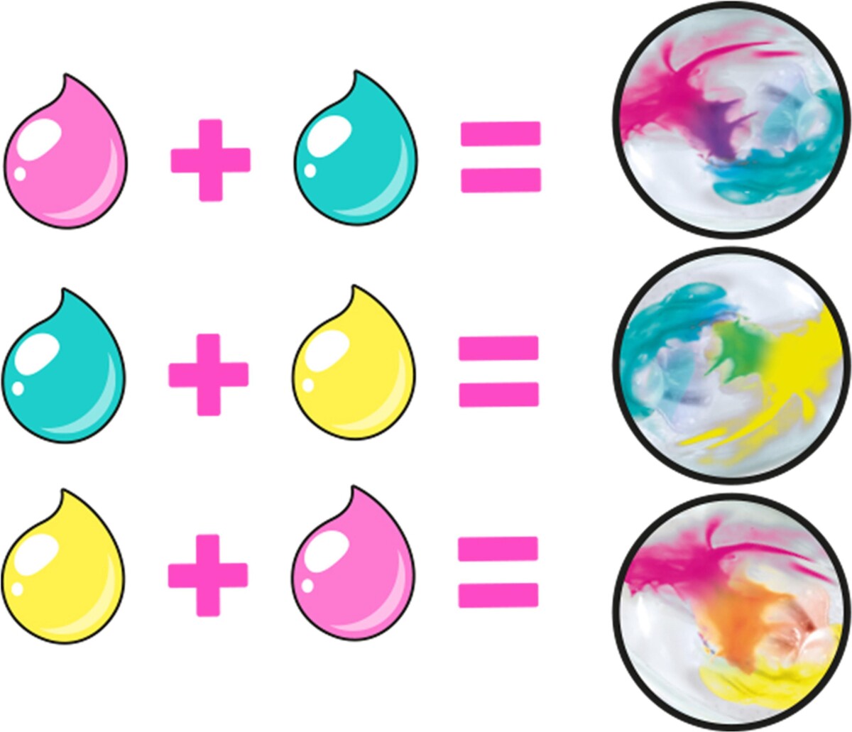 So Slime - Tie Dye Slime Kit - Tørrestativ