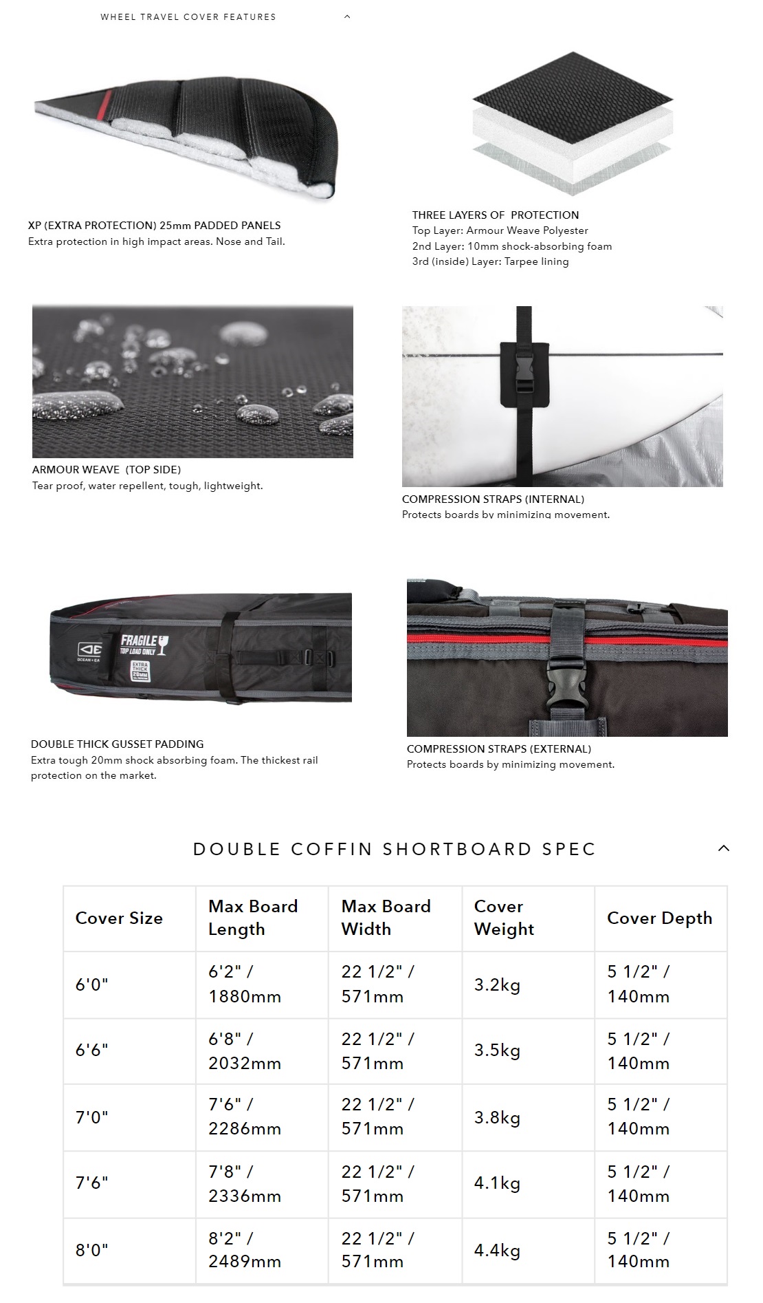 Ocean and earth Housse Double Coffin 7'0