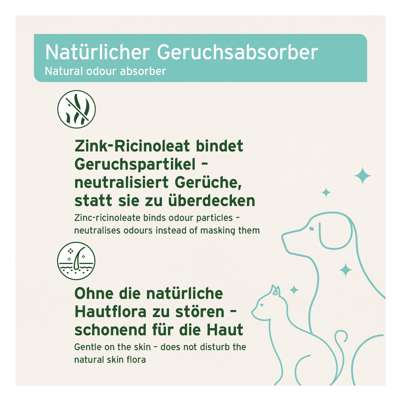 AniForte Fellgeruch STOP 200 ml