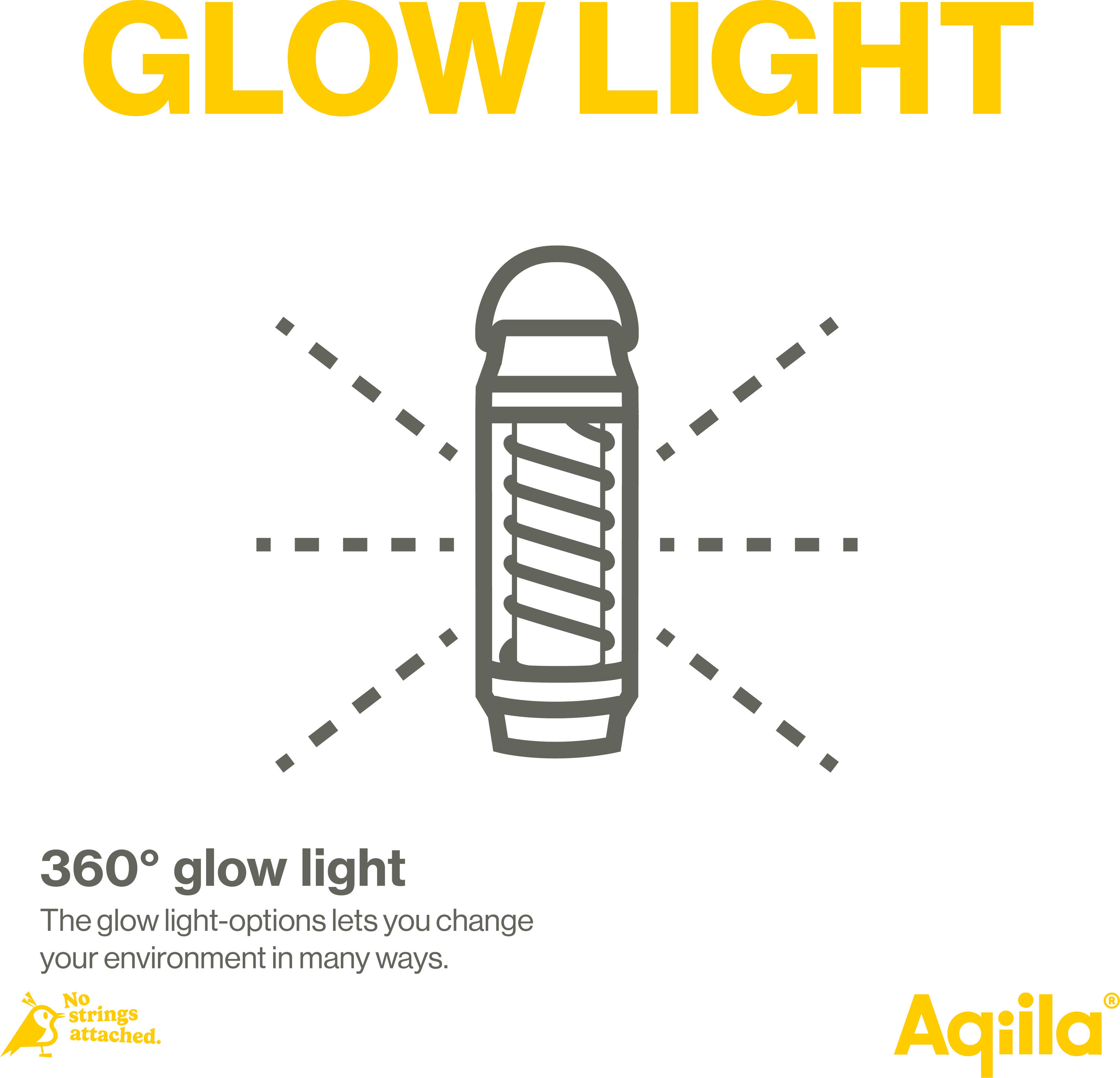 Aqiila Lightbird G1 Glowlight + Torch