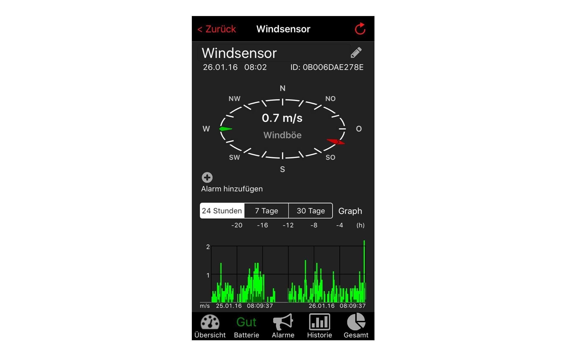 TFA Dostmann Innenwetterstation »WeatherH« ()