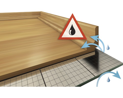 SELITstop® liesbeschermingstape 20 m