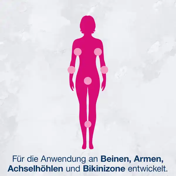 EasyWax Nachfüller