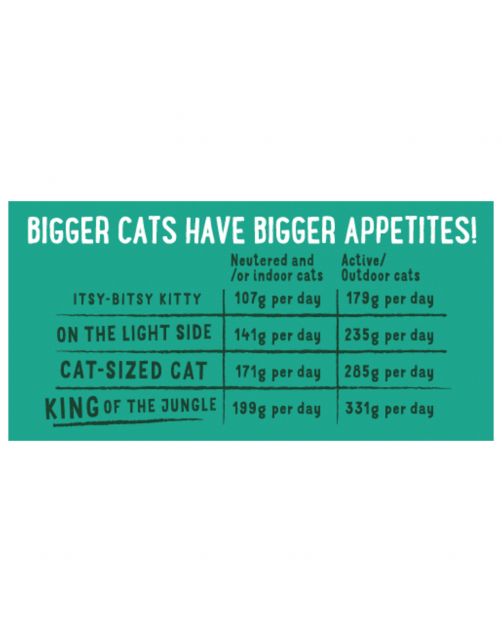 Edgard&Cooper Kuipje Adult Biologisch 85 g - Kattenvoer