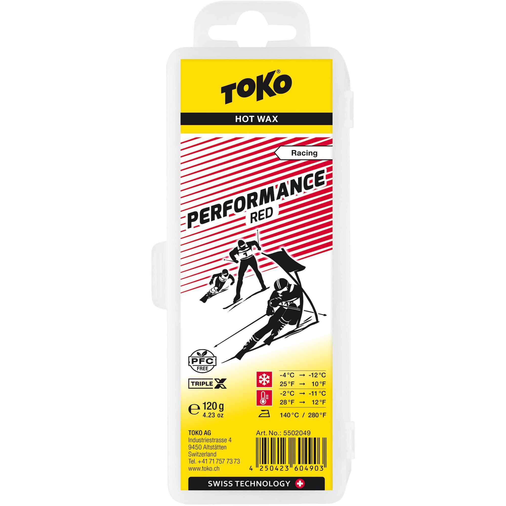 TokoPerformance