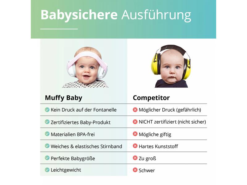 Alpine Gehörschutz Baby Muffy Schwarz Alpine Baby Gehörschutz