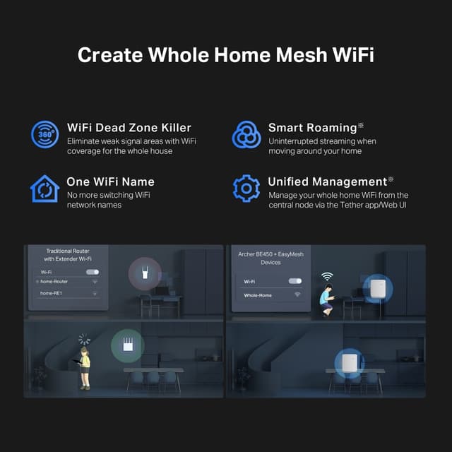 TB-Link Archer BE450 WiFi 7-router