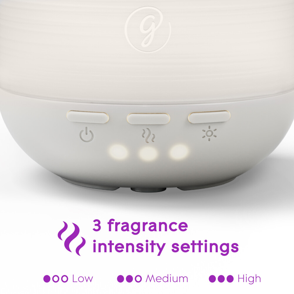 Glade Diffuser Aromatherapy Cool Mist Houder Moment Of Zen1 set