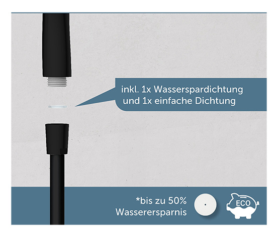 Brausestangen-Set »CAPRI«, schwarz