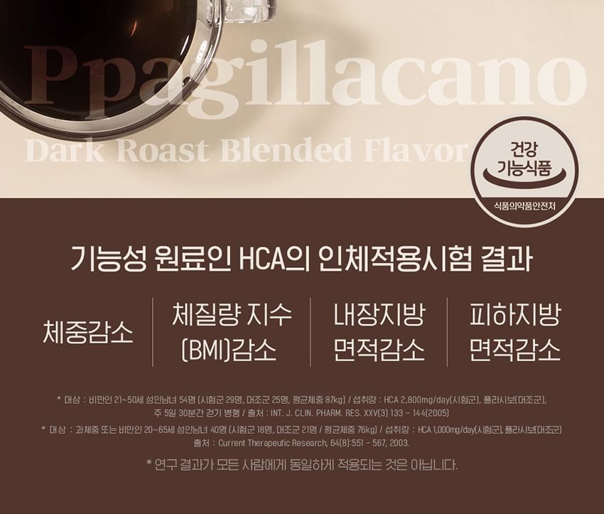 Everbikini - Ppagillacano Dark Roast Blended