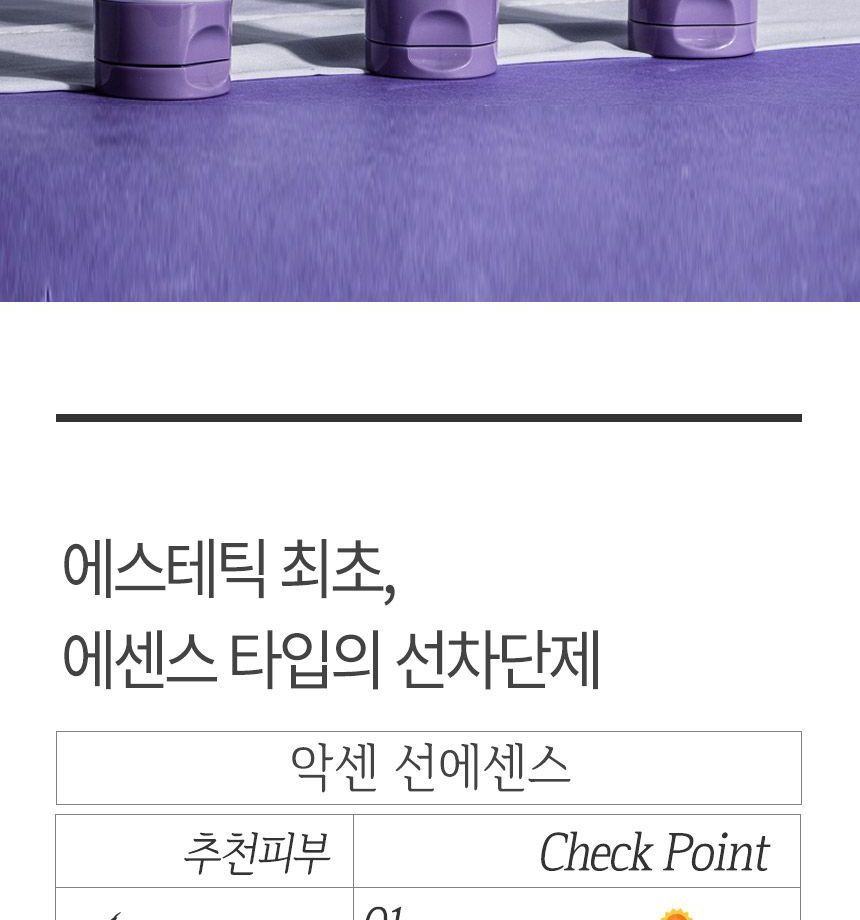 TROIAREUKE - ACSEN UV Protector Essence SPF50+ PA+++ 50ml